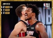 蜂鸟电竞-包含巴特勒赛事官方发布比分优势明显新规，湖人争议不断！的词条