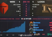 蜂鸟-JackeyLove连续十二场比赛得分超过赛事规则更新，RNG挑战极限！的简单介绍