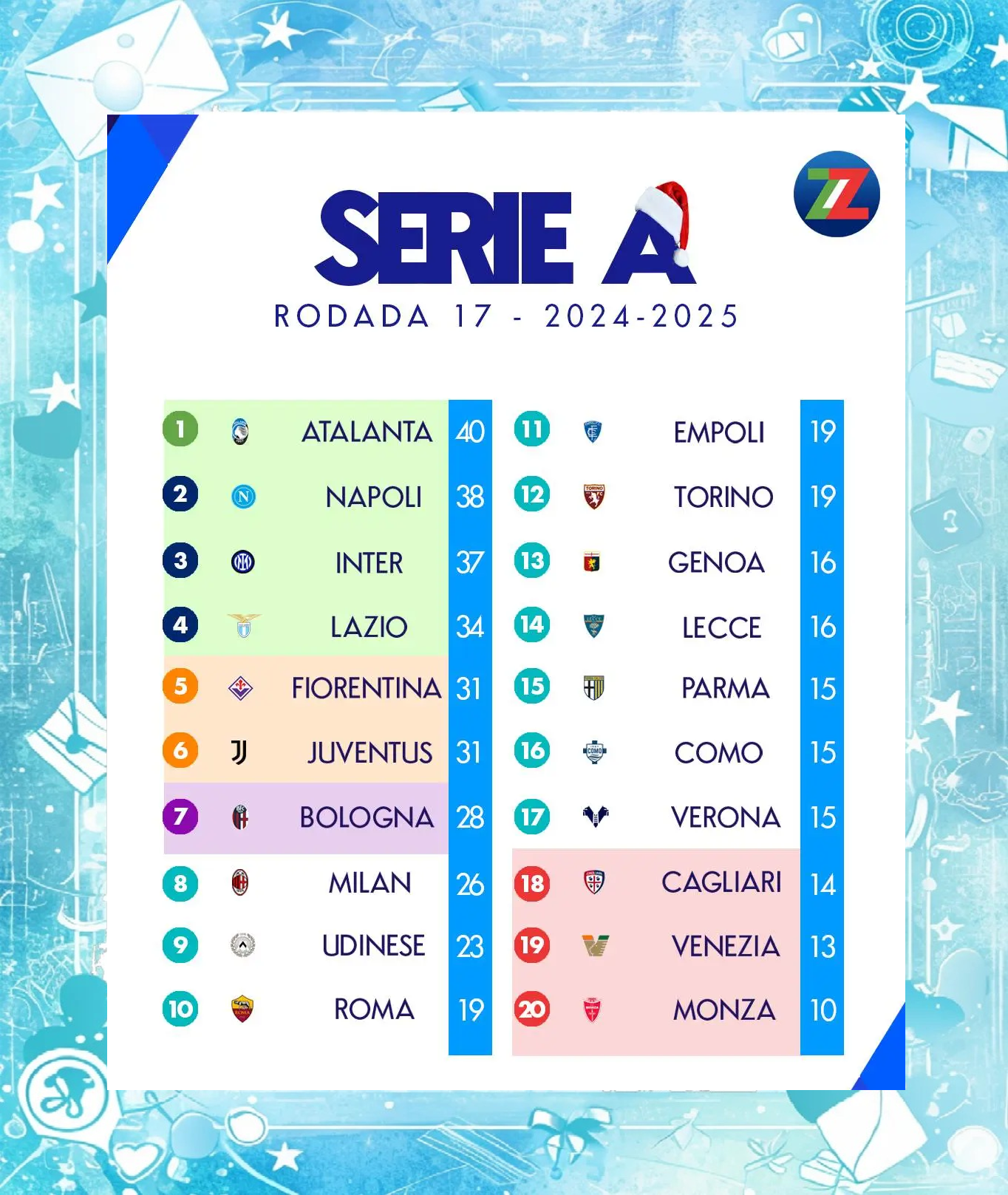  赛地聚焦——意甲最后时刻热度飙升，印第安纳步行者手感冰凉，态度坚定，赛程密集仍需轮换