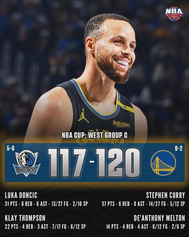 库里连续七场比赛得分超过赛事规则更新,独行侠挑战极限!的简单介绍 库里连续七场比赛得分超过赛事规则更新,独行侠挑战极限!的简单介绍